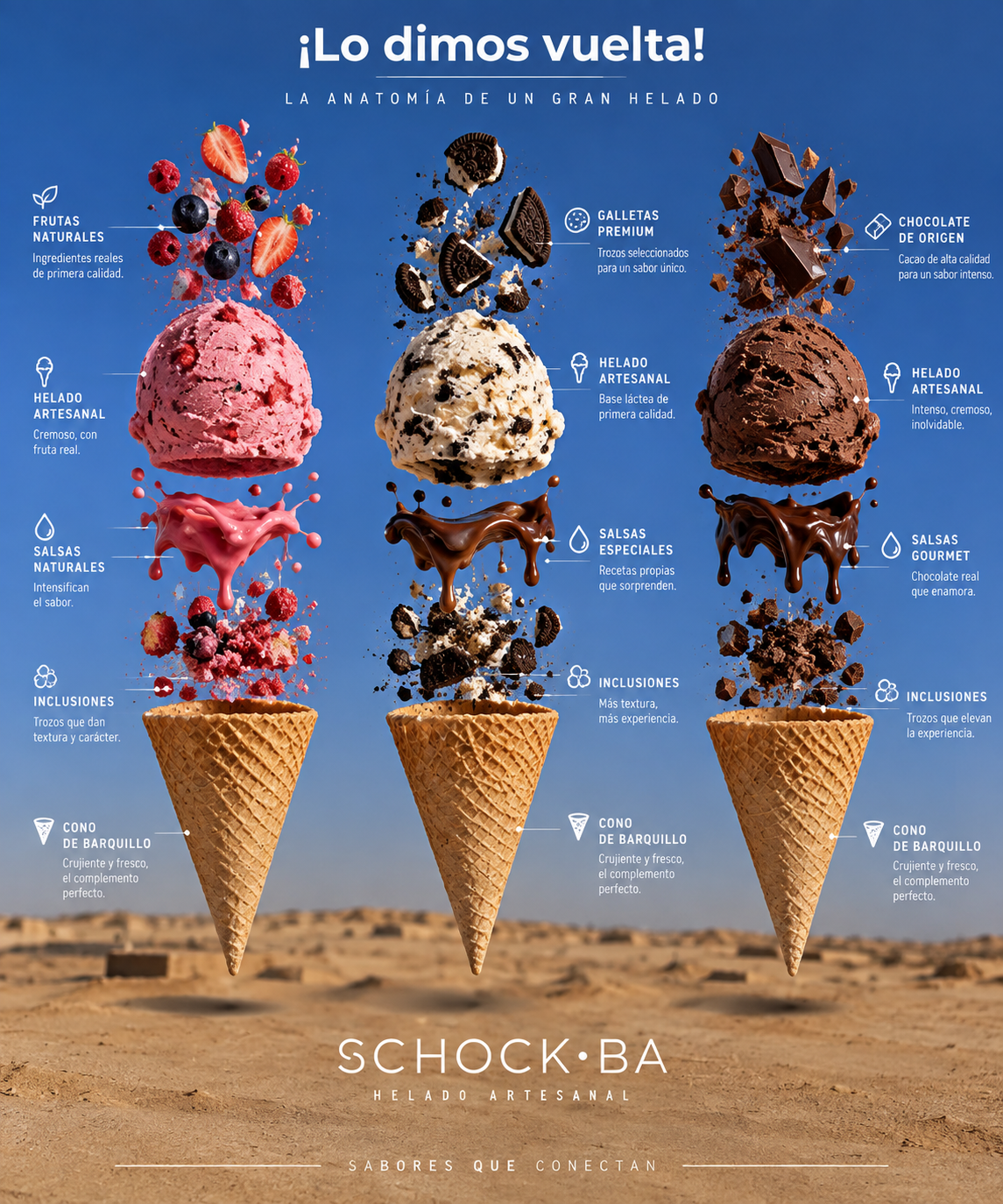 Ingredientes de autor Schock BA